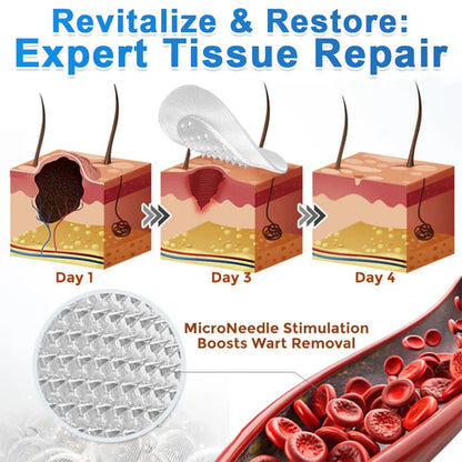 ✨Celviron 2‑in‑1 Microneedle Patch，Remove Skin Tags, Moles, Warts for Face & Body