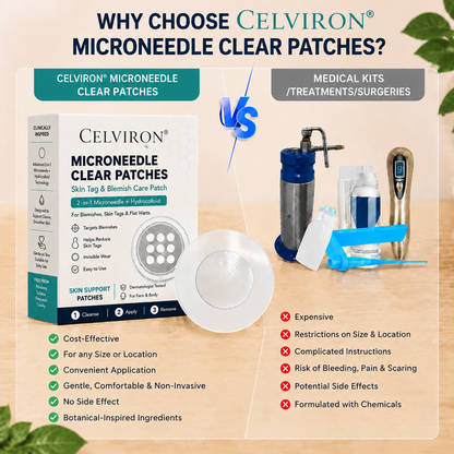 ✨Celviron 2‑in‑1 Microneedle Patch，Remove Skin Tags, Moles, Warts for Face & Body